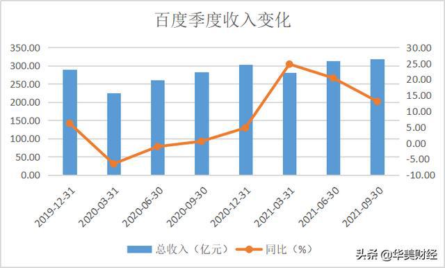 格林精密一季度巨亏：亏损额超千万，同比暴跌236.5%！