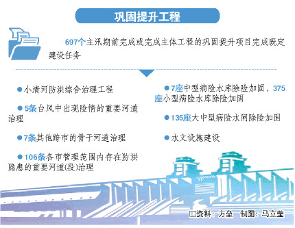 新澳2025精准正版免費資料详细解答、专家深度解释与落实