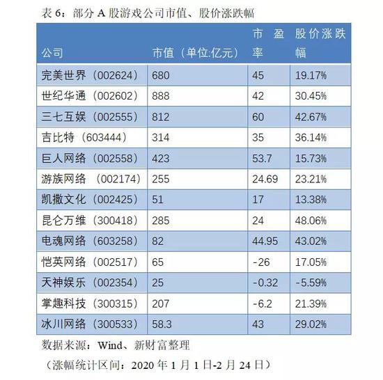 消费洞察 第29页