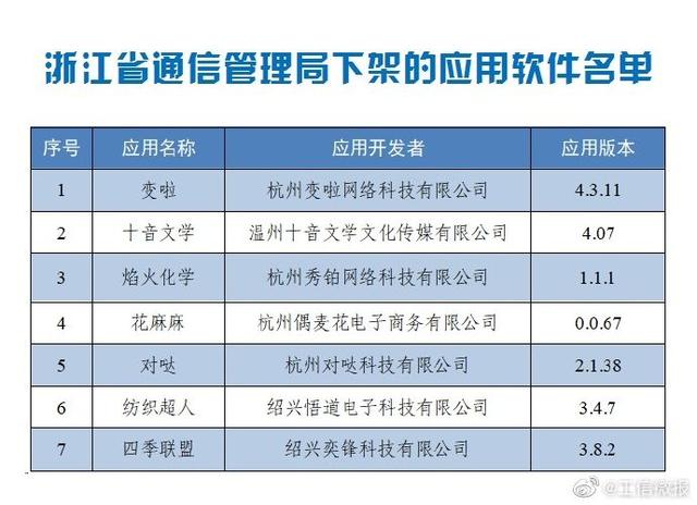 2025澳门今晚必开一肖全面释义、专家深度解释与落实-警惕虚假宣传-全面释义、专家深度解释与落实