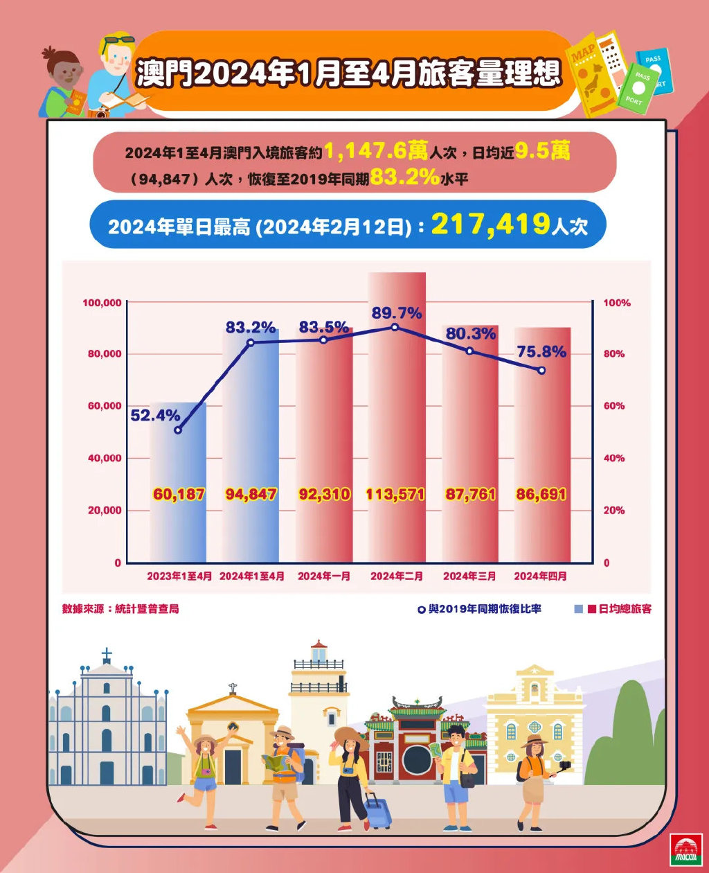 2025新澳门精准免费大全168，全面释义、专家深度解释与落实