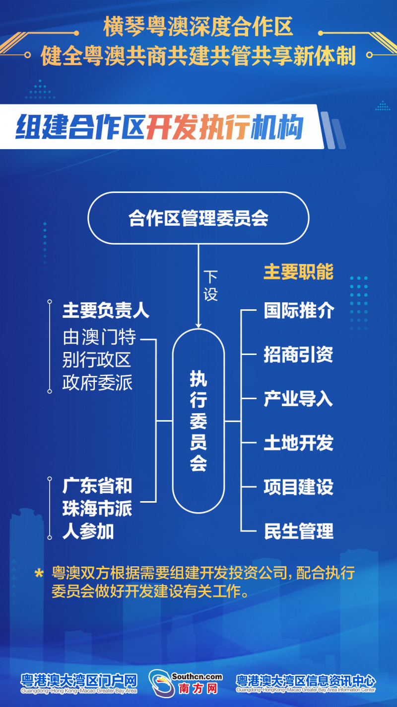 2025新澳精准正版免费大全构建解答、专家深度解释与落实与警惕虚假宣传