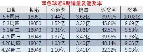 澳门一码一码1000%中奖，全面释义、专家深度解释与落实