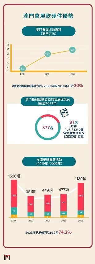 2025年新澳门全年免费构建解答、专家深度解释与落实与警惕虚假宣传