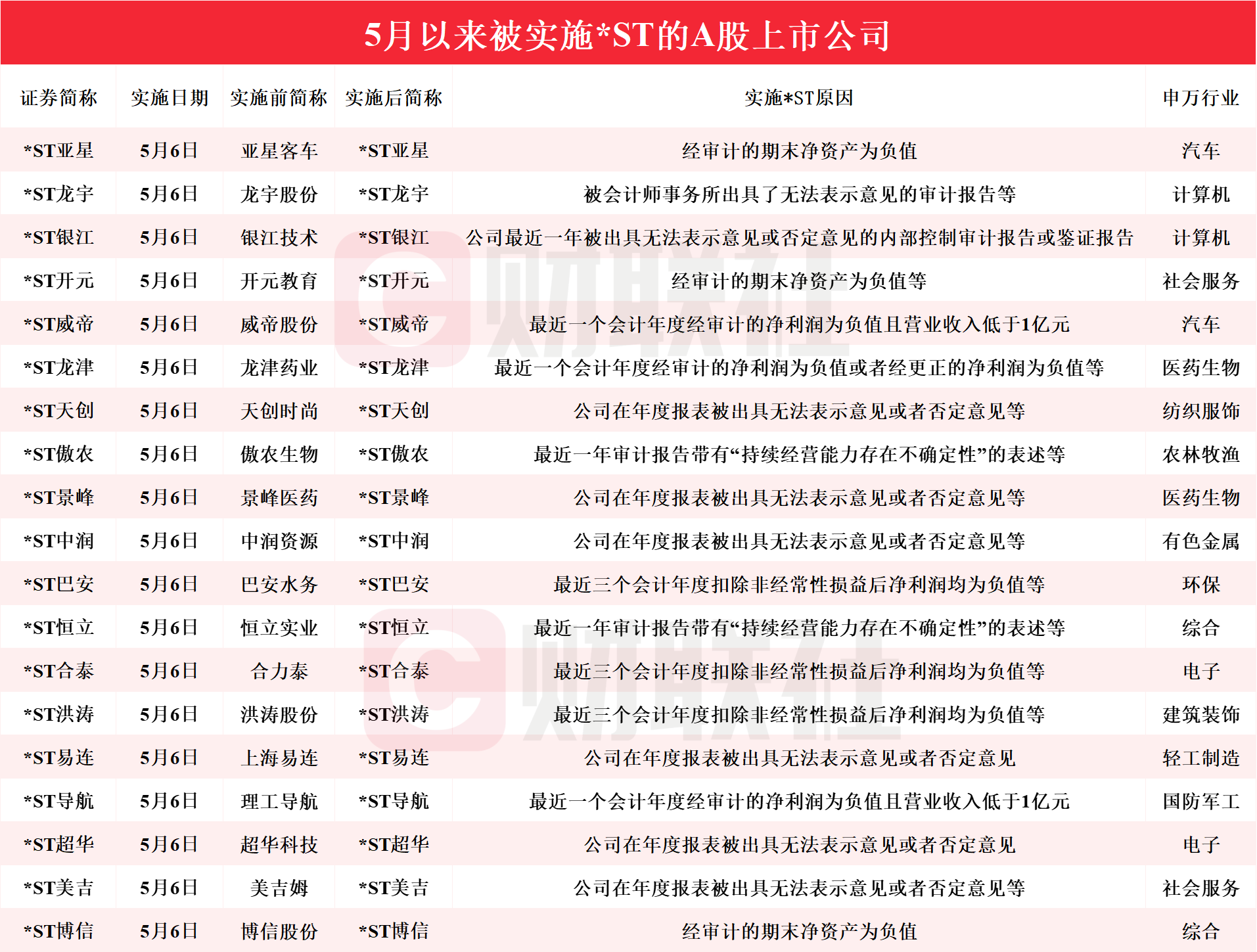 一码一肖一特一中2025的的全面释义、专家深度解释与落实与警惕虚假宣传