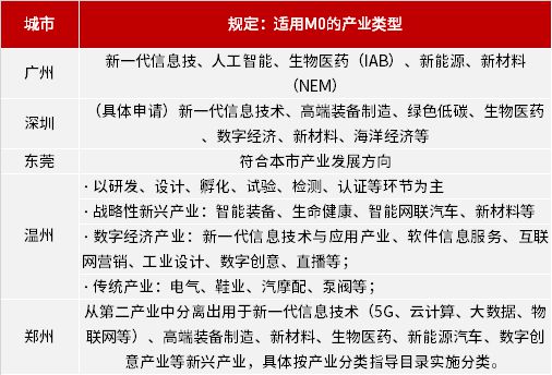 2025年正版资料免费大全,全面释义、专家深度解释与落实