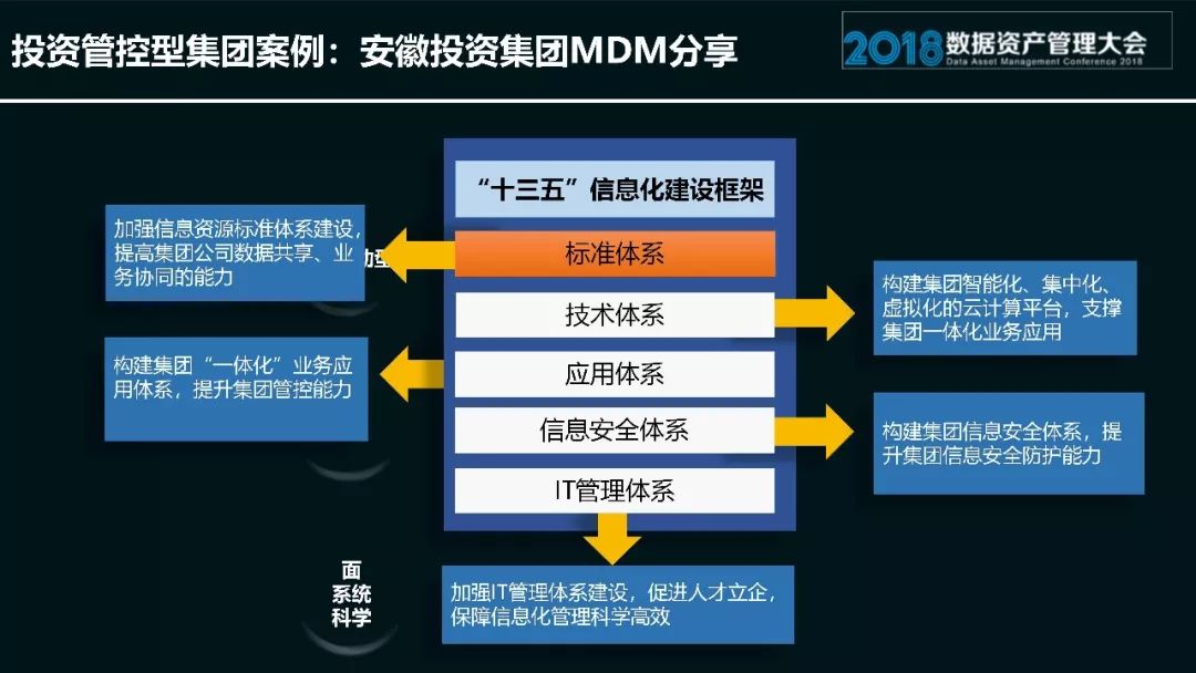 2025精准资料免费大全,详细解答、专家深度解释与落实