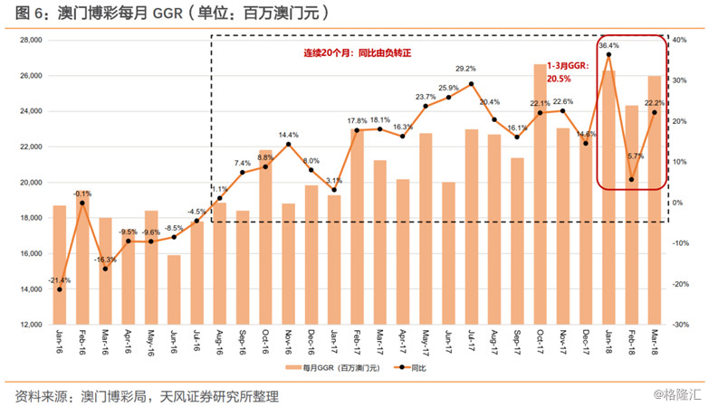乡村振兴 第15页