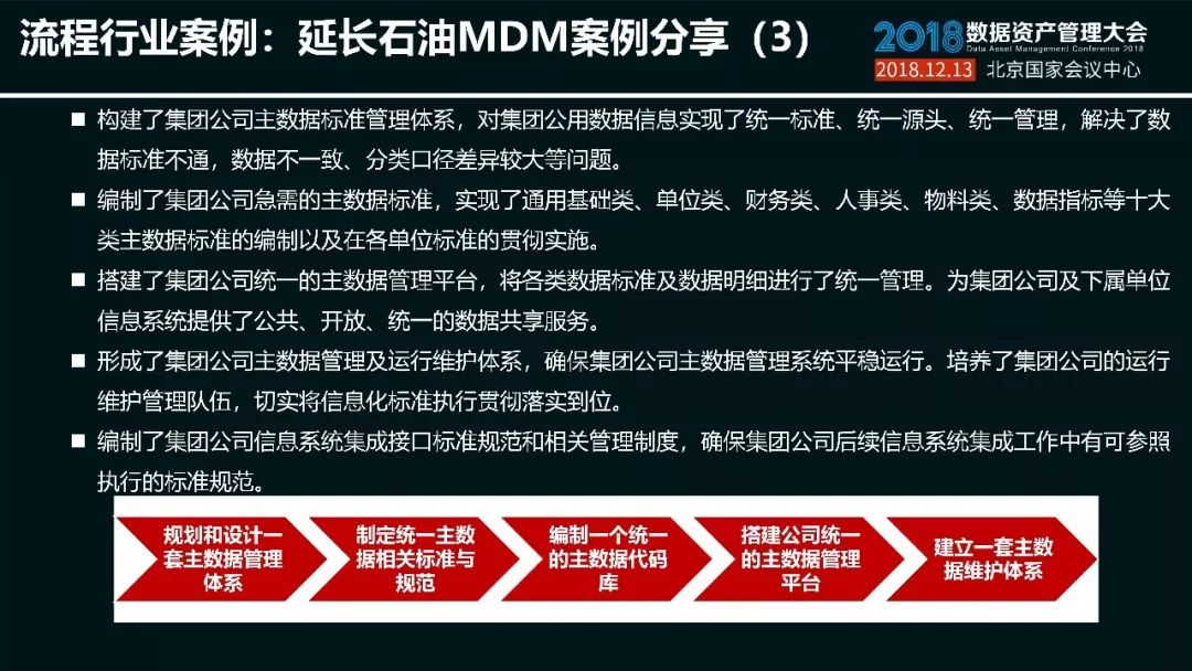 乡村振兴 第14页