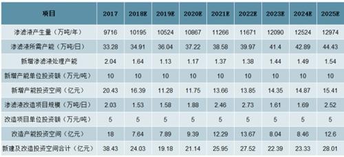 2025精准资料免费大全，全面释义、专家深度解释与落实