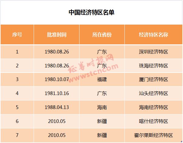 >澳门与香港一码一肖一特一中全面释义、专家深度解释与落实-警惕虚假宣传-全面释义、专家深度解释与落实