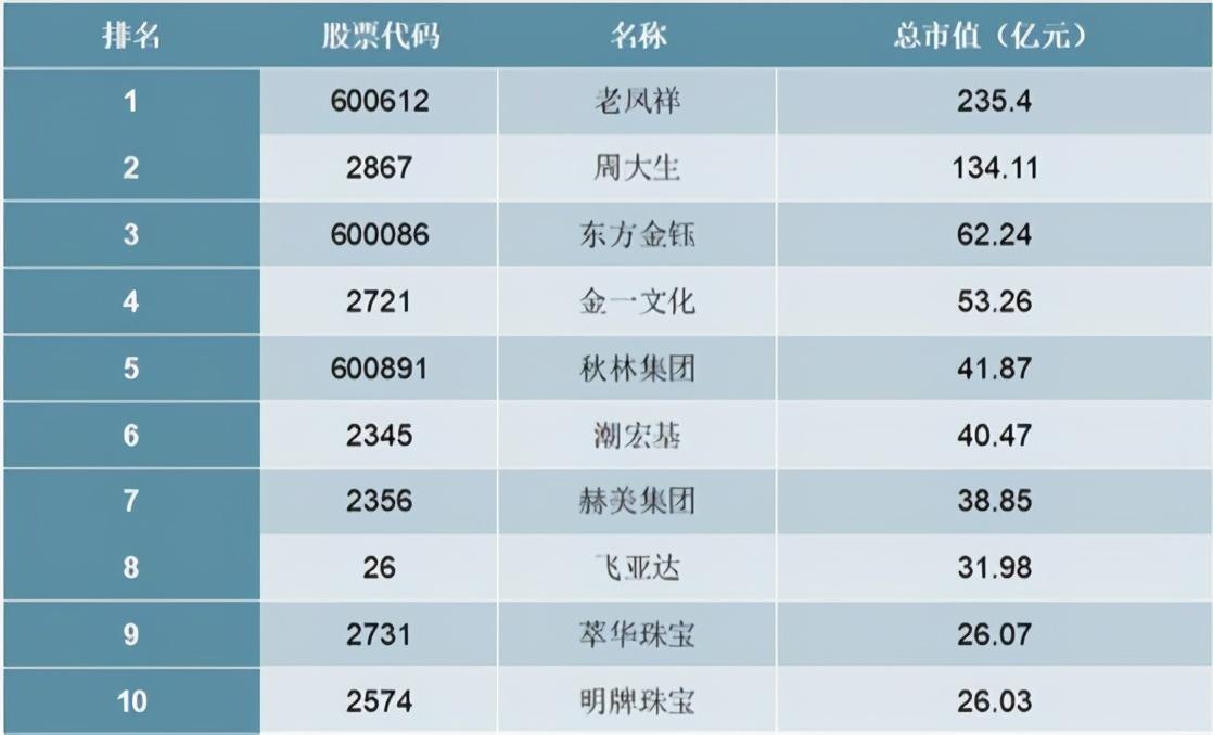 2025年正版资料免费大全，全面释义、专家深度解释与落实