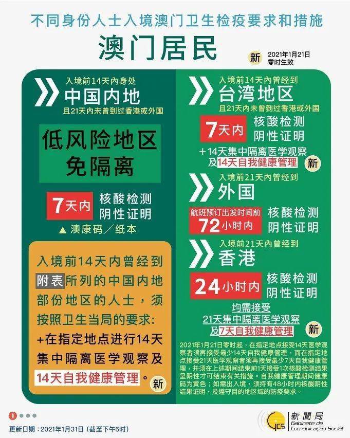 2025澳门天天免费大全的全面释义、专家深度解释与落实与警惕虚假宣传
