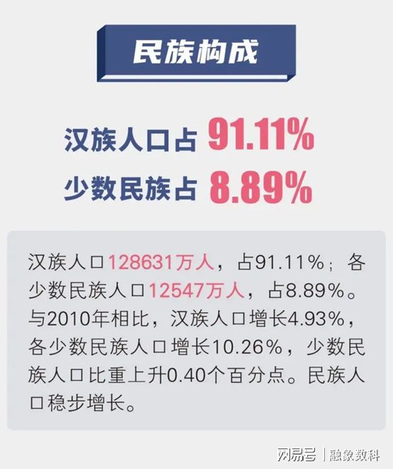 消费洞察 第10页