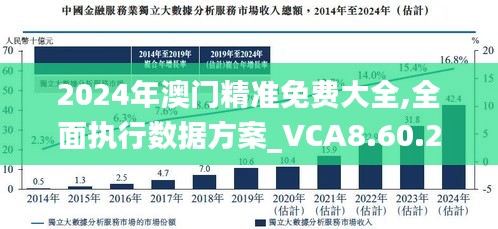 2025新澳门免费精准大全，全面释义、专家深度解释与落实