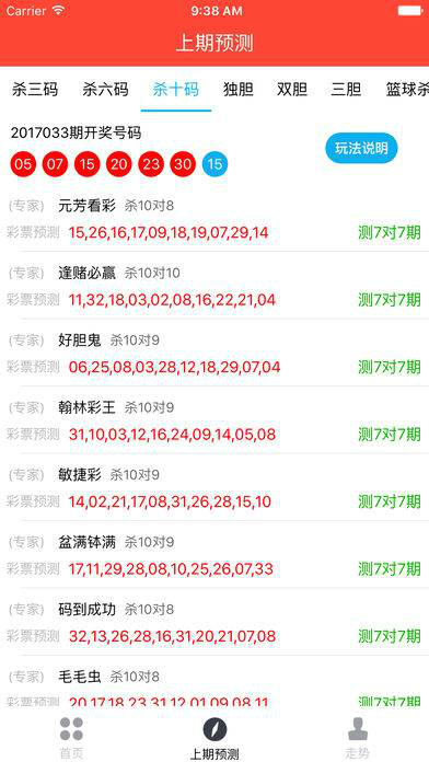777778888精准免费四肖与警惕虚假宣传-全面释义、专家深度解释与落实
