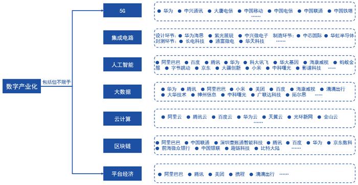 乡村振兴 第9页