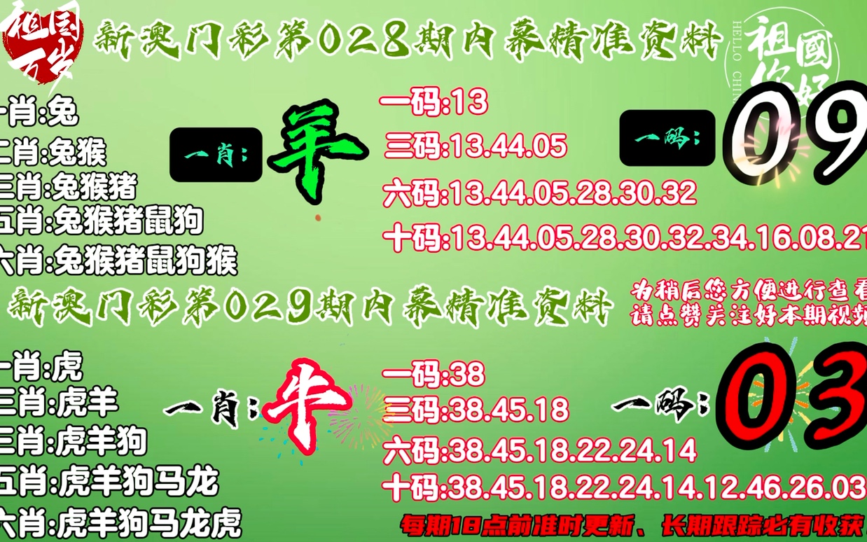 7777788888精准免费4肖的全面释义、专家深度解释与落实与警惕虚假宣传