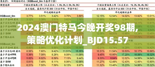 2025澳门特马网站www082,全面释义、专家深度解释与落实与警惕虚假宣传