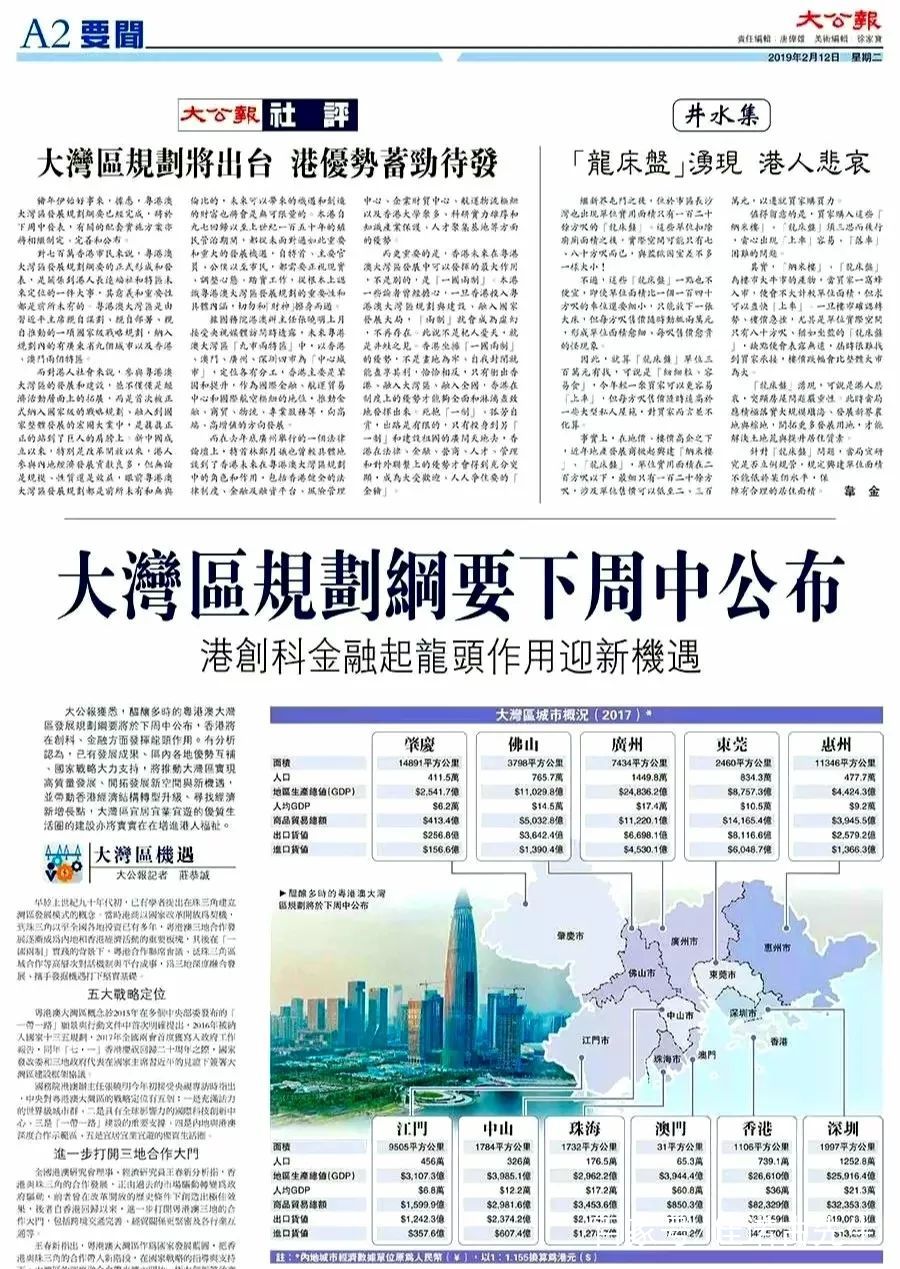 admin 第6页