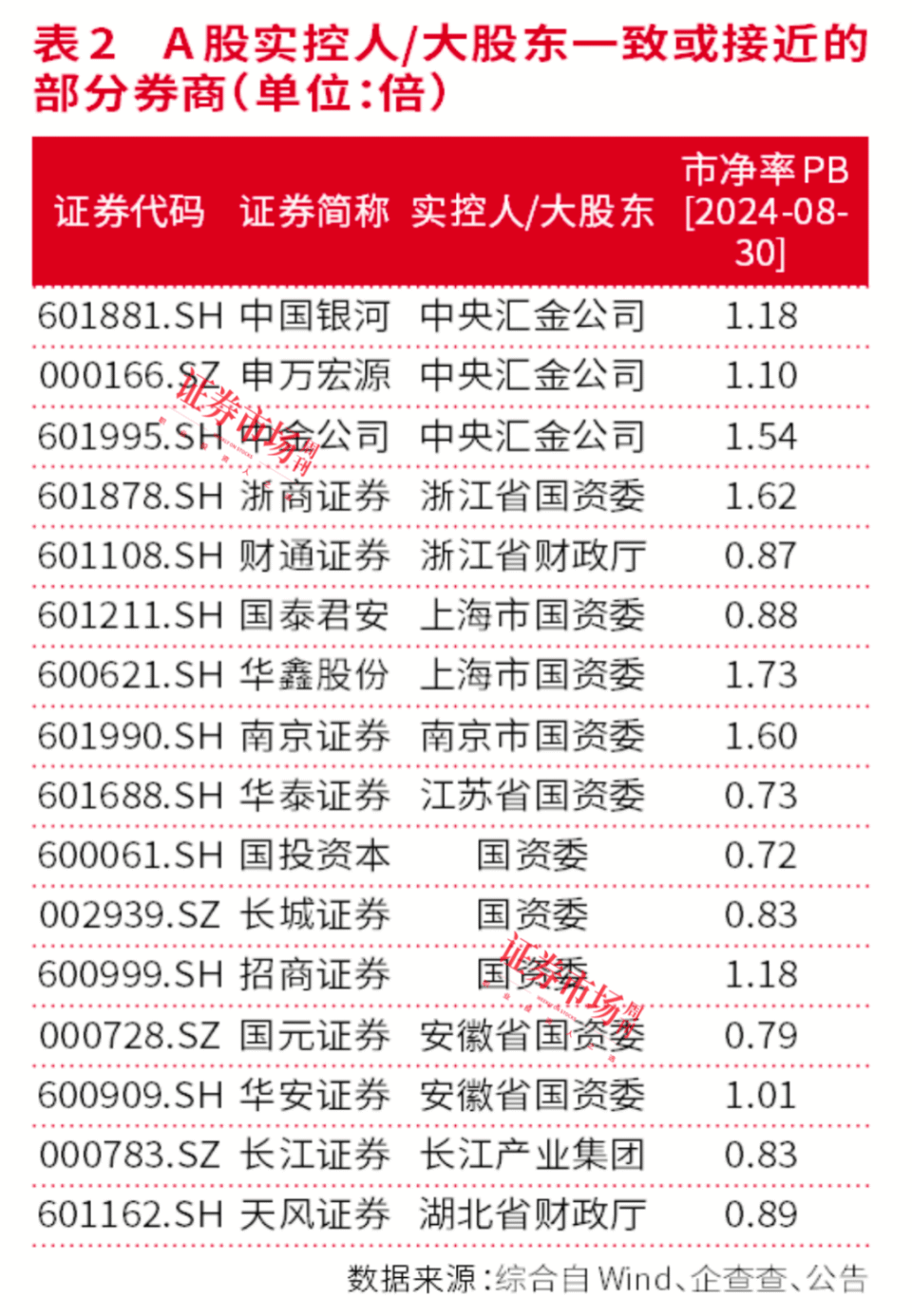2025年新澳门与香港天天开好彩详细解答、专家深度解释与落实