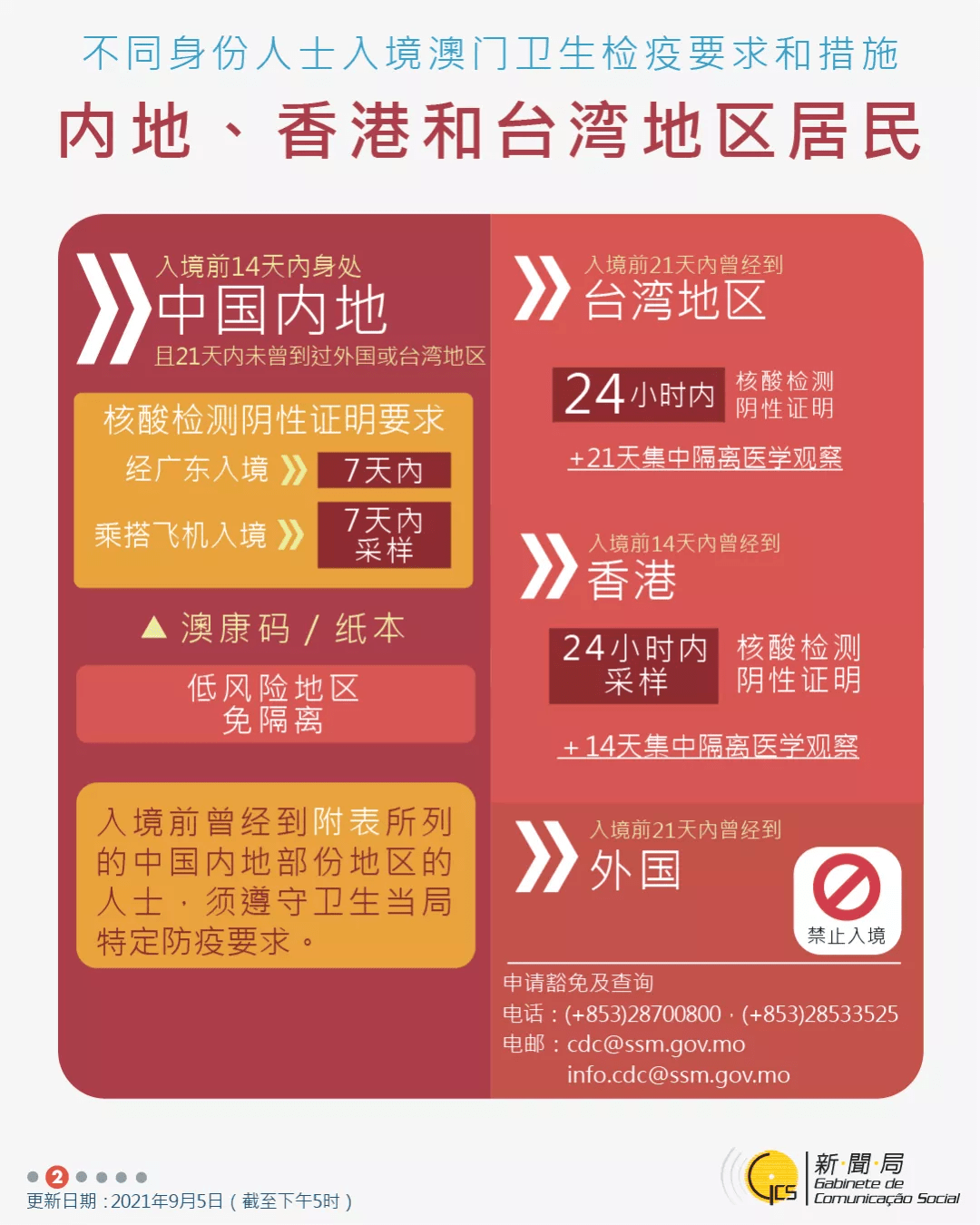 2025澳门与香港管家婆100%精准,详细解答、专家深度解释与落实与警惕虚假宣传